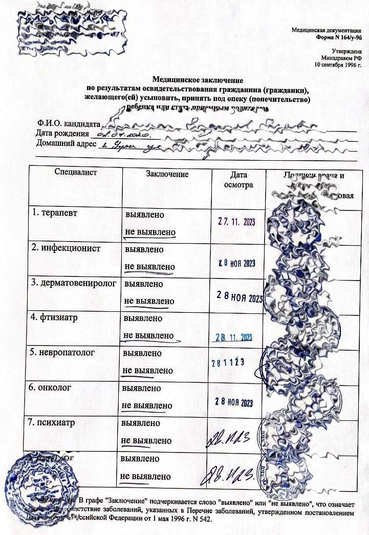 Купить справку для опекунства (форма 164у) в Уфе - МедосмотрУфа